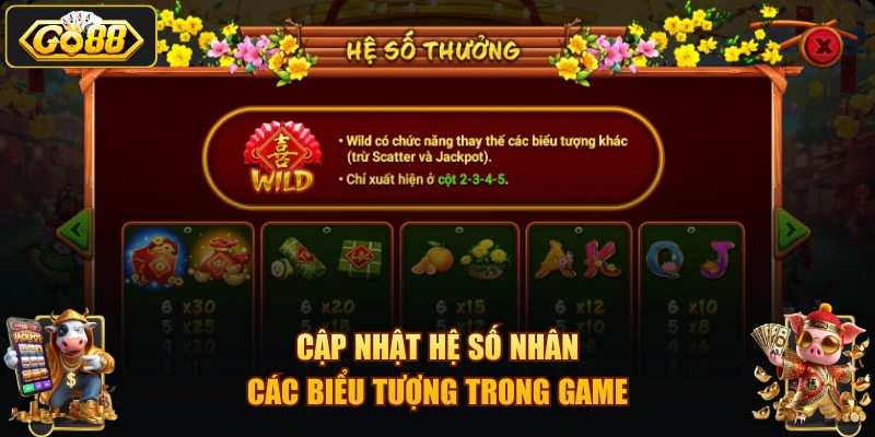 Cập nhật hệ số nhân các biểu tượng trong game