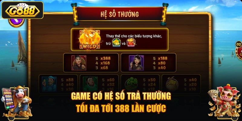 Game có hệ số trả thưởng tối đa tới 388 lần cược